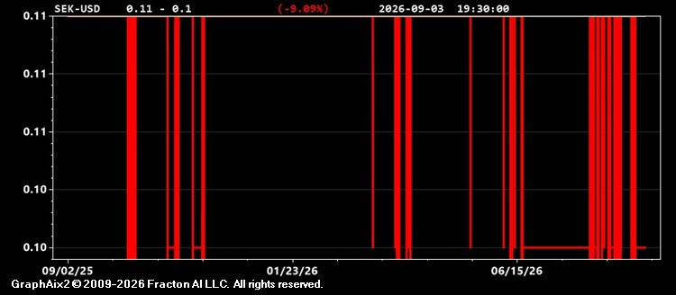 sek-usd.jpg